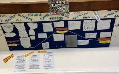 Electricity Explorers!