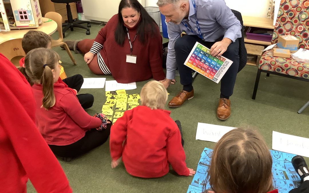 PSHE topic of Safety, Rights and Responsibilities