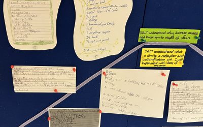 Valuing Difference and Being My Best – Our PSHE Poetry