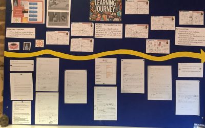 Cogden RE: Buddhism – Eightfold Path