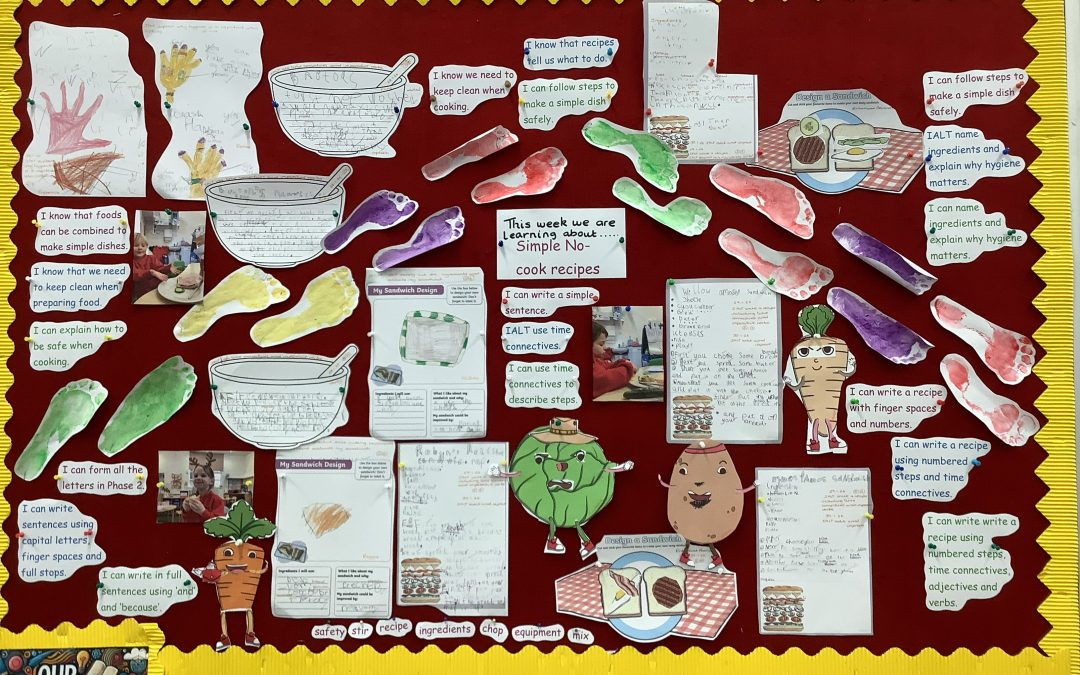 Burton – Simple no-cook recipes