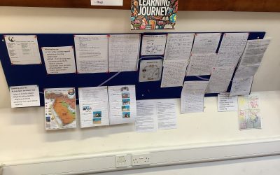 RE – Hajj Pilgrimage and Values